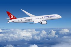 图片 土耳其航空扩展中国市场迫切 有意北京大兴