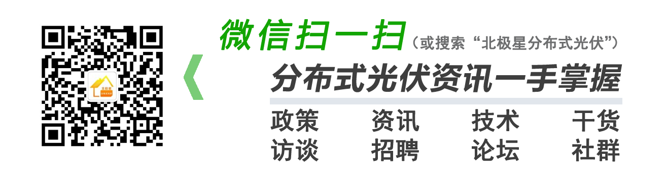 205家新能源及节能环保企业在渝“比武”